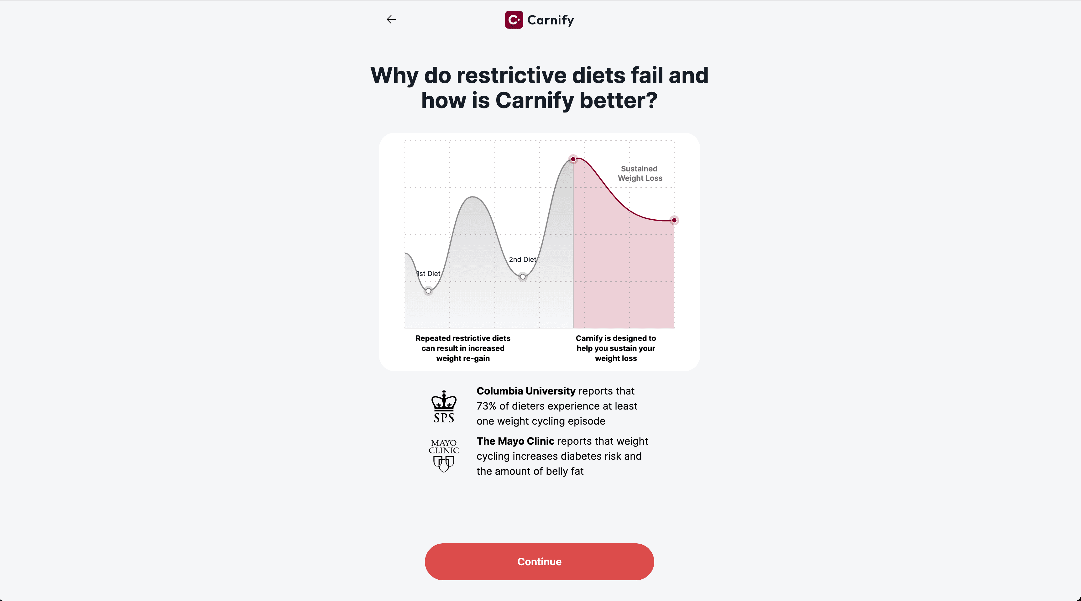 Carnify — image 3