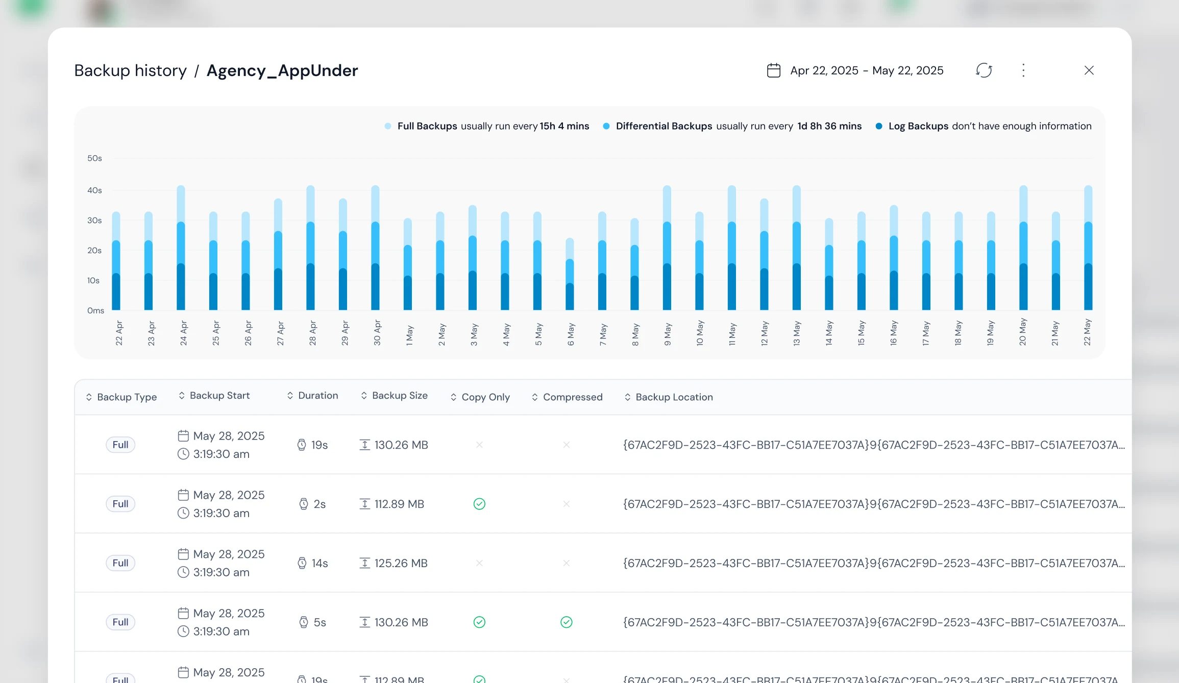 Operations Admin Dashboard — image 4